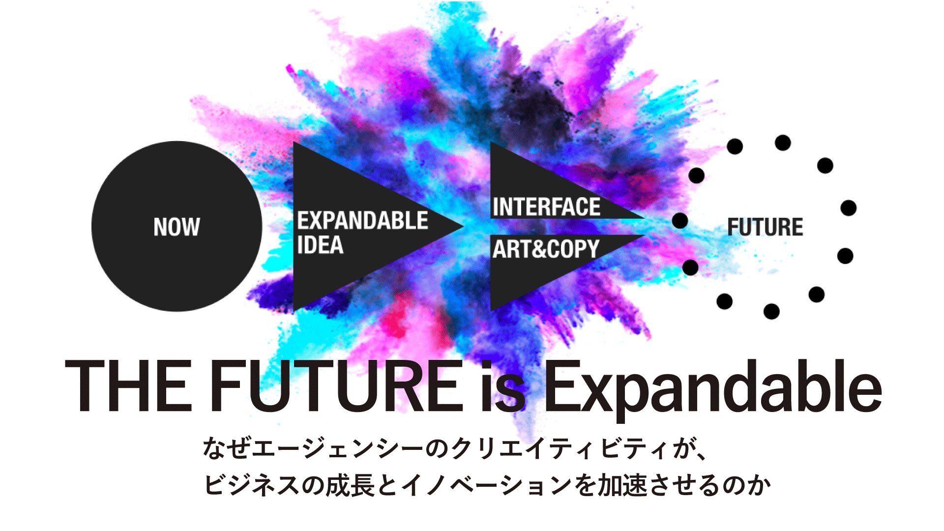 The Future is Expandable: なぜエージェンシーのクリエイティビティが、 ビジネスの成長とイノベーションを加速させるのか