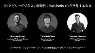 3Dアバタービジネスの可能性：hakuhodo-XRが予見する未来（アドバタイジングウィーク・アジア2022博報堂ＤＹグループセミナーレポート）