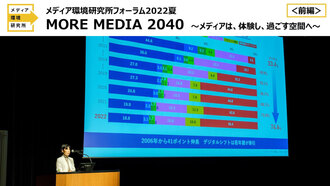 メディア環境研究所フォーラム2022夏「MORE MEDIA 2040 ～メディアは、体験し、過ごす空間へ～」（前編）