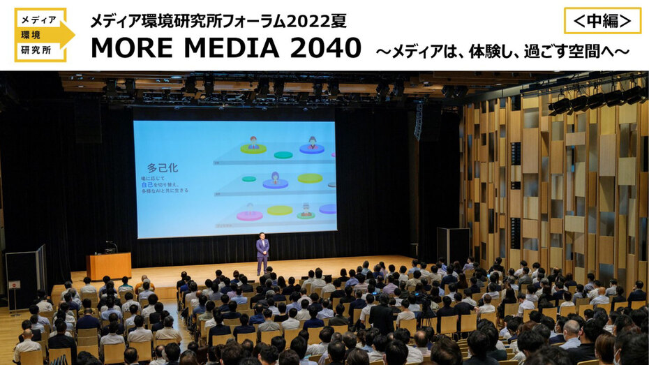 メディア環境研究所フォーラム2022夏「MORE MEDIA 2040 ～メディアは、体験し、過ごす空間へ～」（中編）