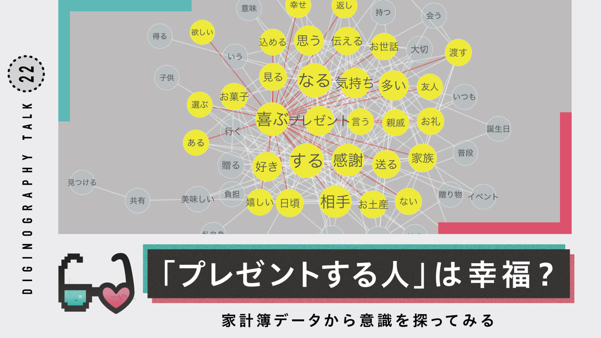 プレゼントする人｣は幸福？家計簿データから意識を探ってみる 【デジノ