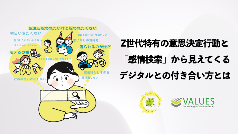 感情検索」から見えてくるZ世代のリアル 自分、他人、社会との関係性