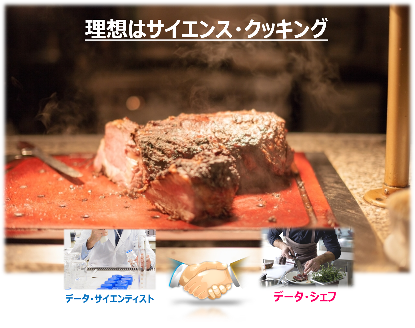 理想はサイエンス・クッキング