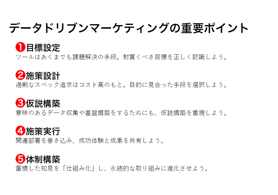 データドリブンマーケティング入門第2回 準備編 仮説構築を重視せよ 生活者データ ドリブン マーケティング通信