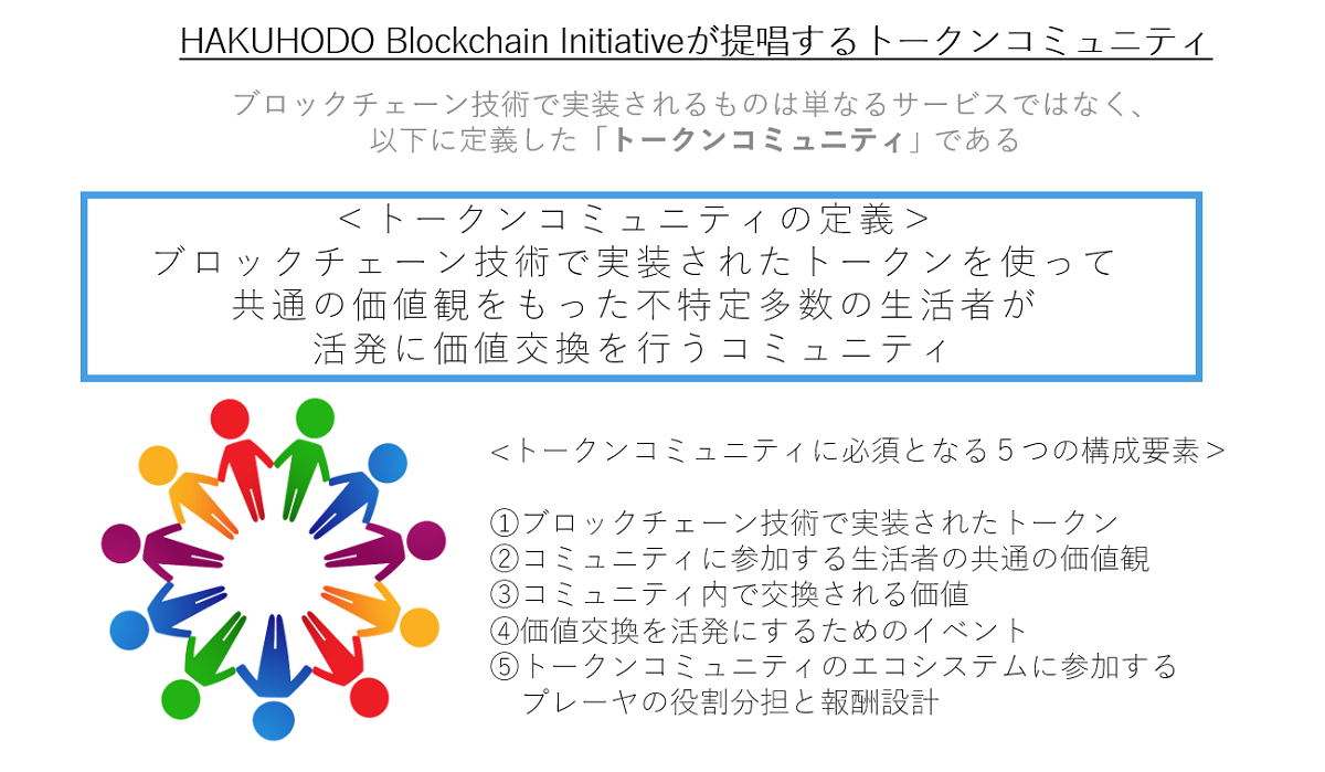 ブロックチェーン コミュニティ メディア メディアイノベーションフォーラム2018 生活者データ ドリブン マーケティング通信