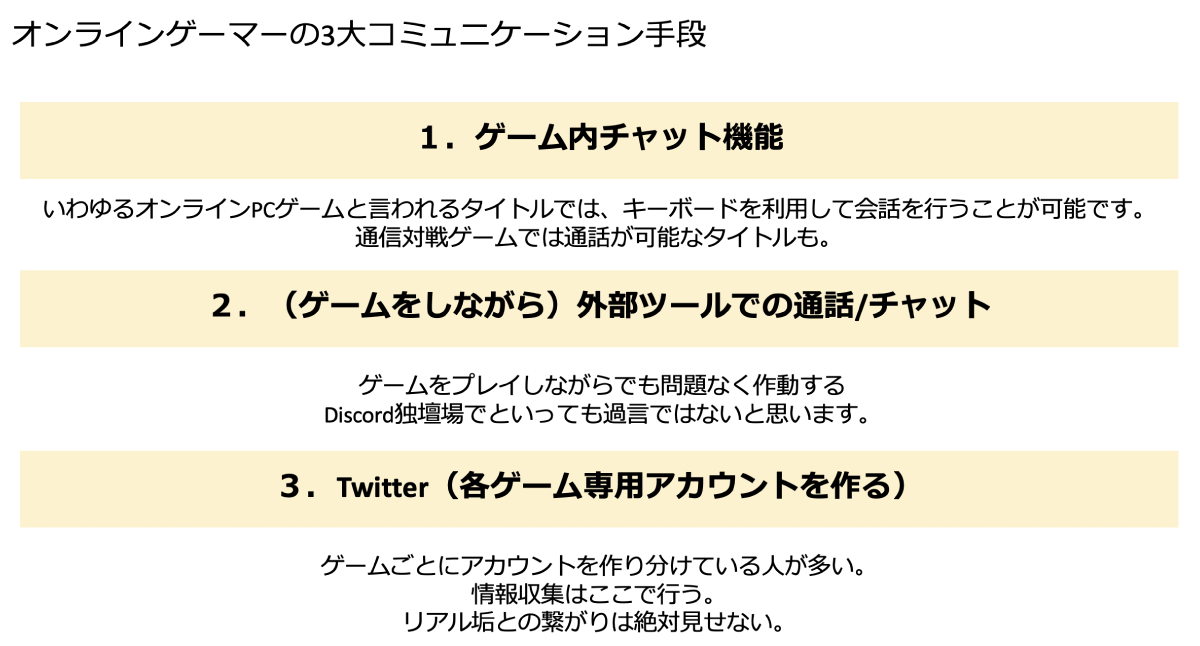 ゲーマー諸氏に学ぶオンライン常態化コミュニケーション 生活者データ ドリブン マーケティング通信