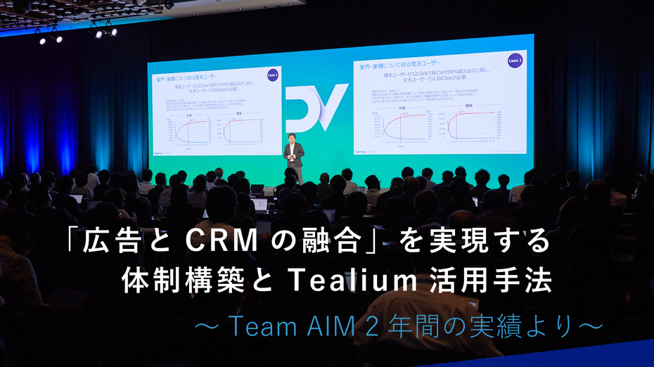 「広告とCRMの融合」を実現する体制構築とTealium活用手法　～Team AIM2年間の実績より～