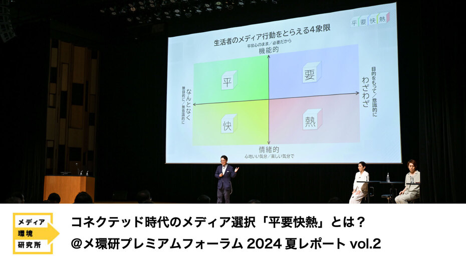 コネクテッド時代のメディア選択「平要快熱」とは？　@メ環研プレミアムフォーラム2024夏レポートvol.2