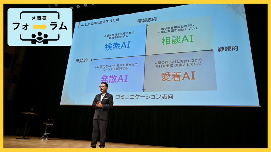 メ環研フォーラム2025【AI as Media～メディアとしての AI～】 vol.2 検索、発散、相談、愛着─調査から見えてきた生活者とAIの関係性