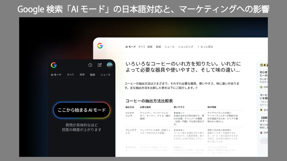 Google検索「AI モード」の日本語対応と、マーケティングへの影響
