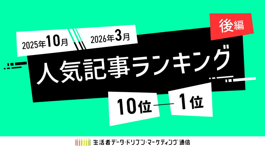2025年10月～2026年3月人気記事ランキング　経営とデータの融合、CRM×AIの進化、AI検索の未来など 注目のトピックスTOP20【後編】