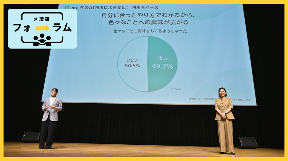 AIと育つ子どもたち。α世代が描く、生活者とAIの未来 @メ環研フォーラム2026 レポートvol.3