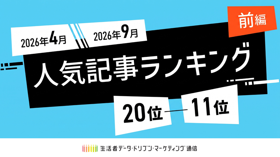 2026年度上半期 人気記事ランキング　映像制作の革新、AIとの共創、メディアの未来など 注目のトピックスTOP20【前編】